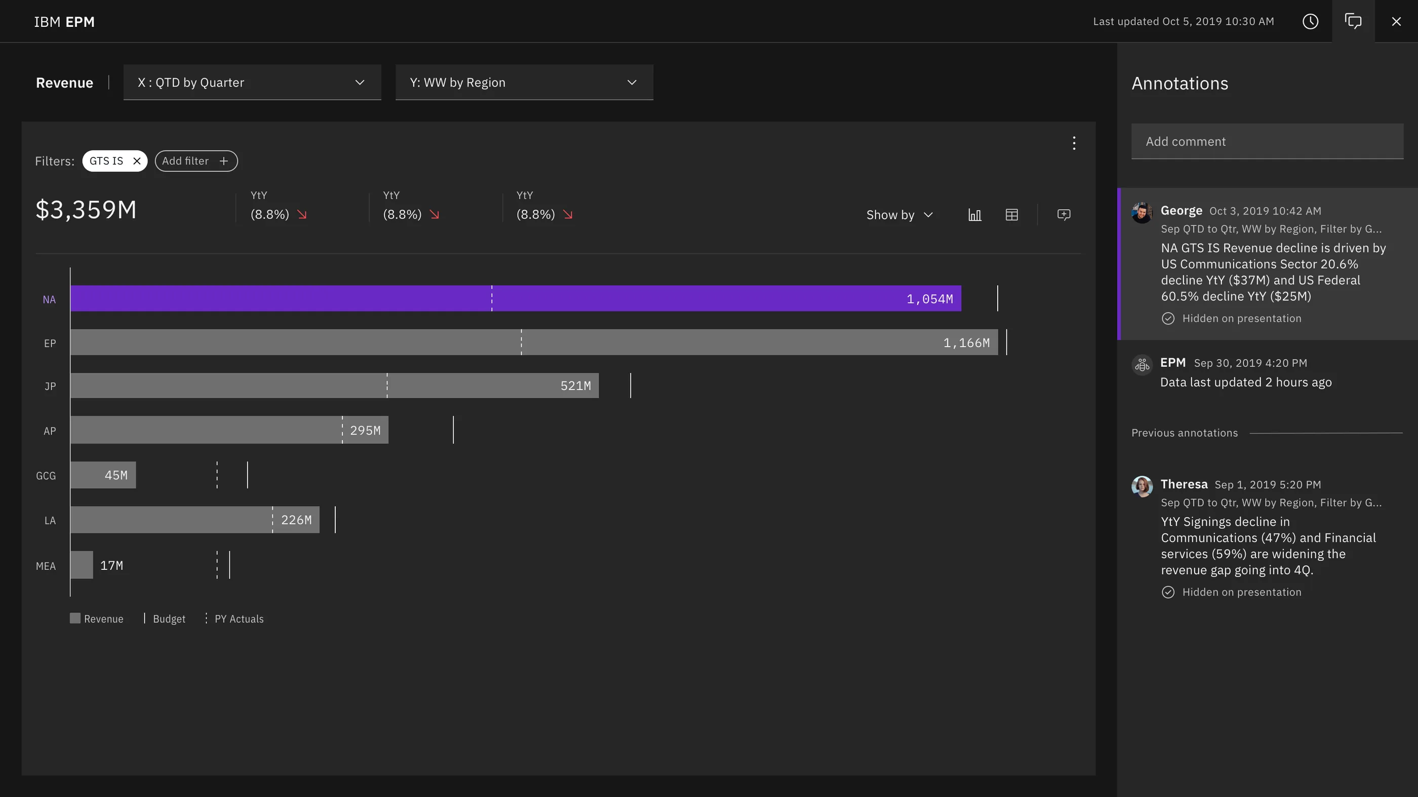 Article + annotations EPM Next prototype screen