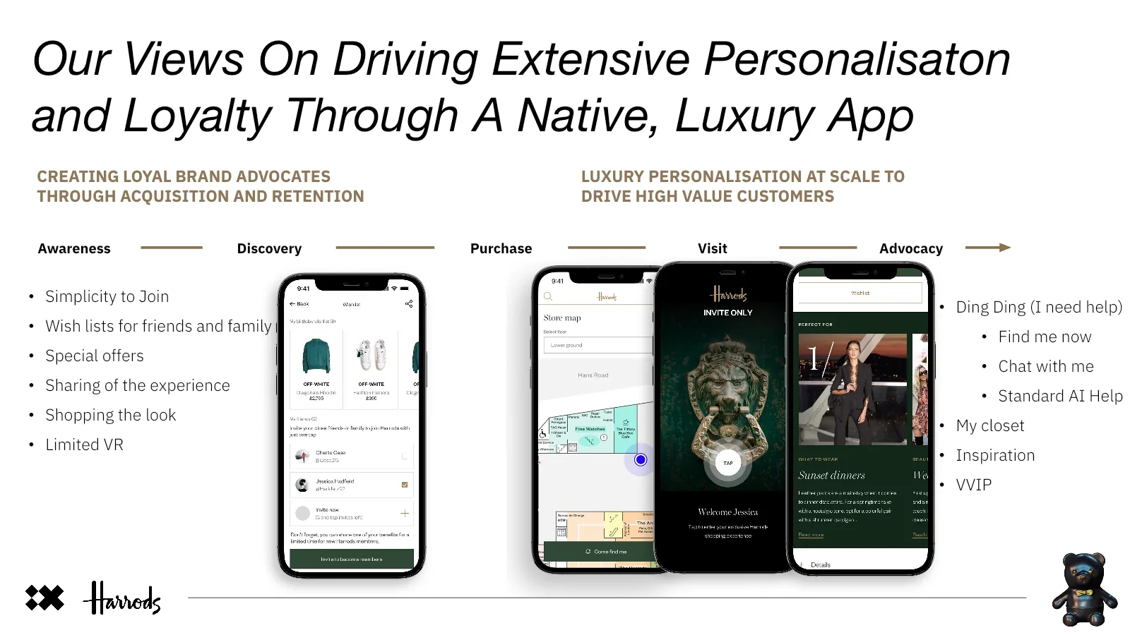 Harrods native app proposal for creating loyalty through luxury