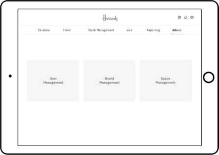 Admin low-fidelity wireframe